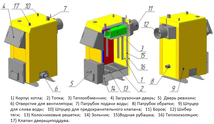 Кронас Эко-конструкция