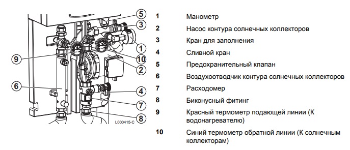 гидравлический модуль