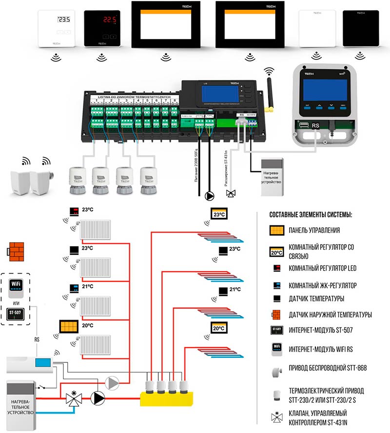 tech-l-8-shema-podkliuchenija