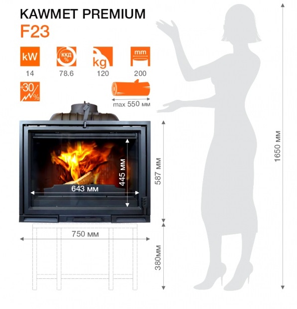 Каминная топка KAWMET Premium F23 14кВт