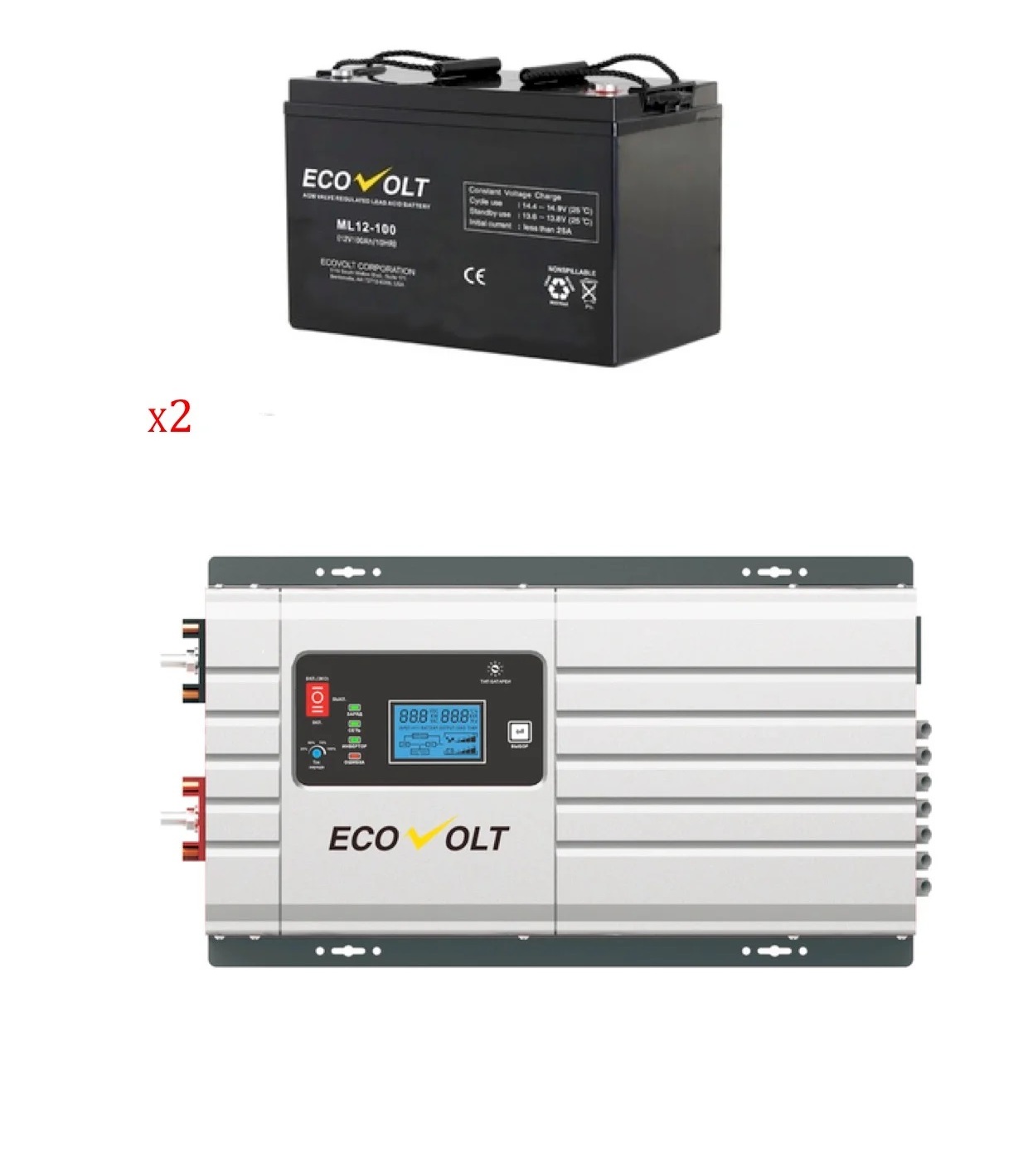 ИБП для котла EcoVolt PRO