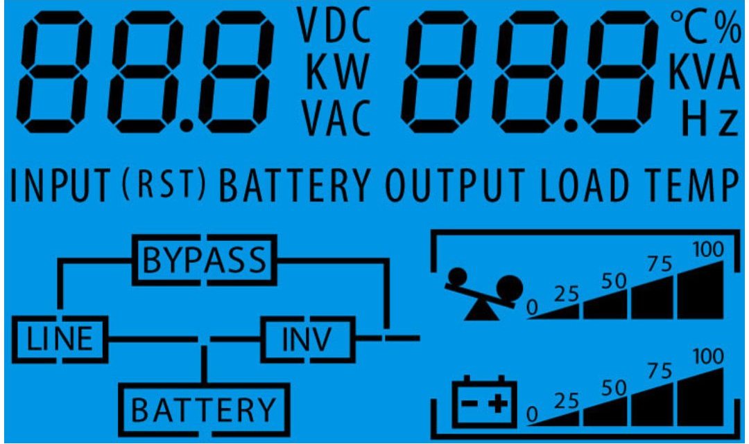 ИБП для котла EcoVolt PRO
