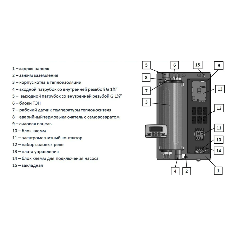 Эван Practic Pump 9кВт