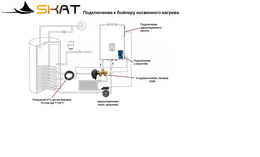 скат плюс 11