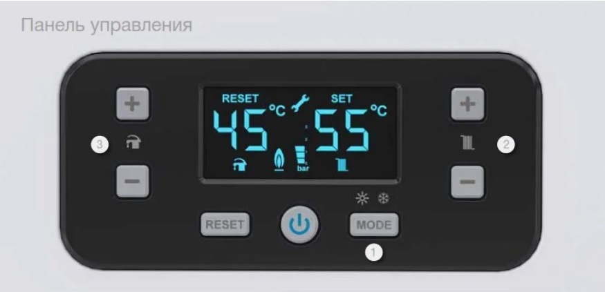 Управление Герда 28