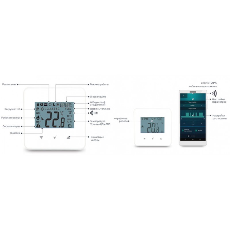 ester-econet-2019[1]-800x800