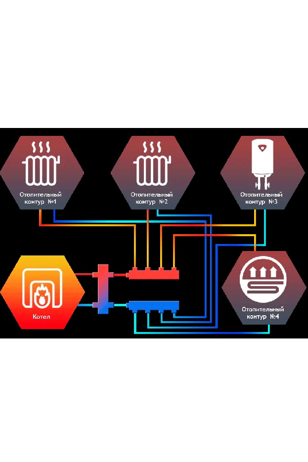 Разделитель Греолит схема