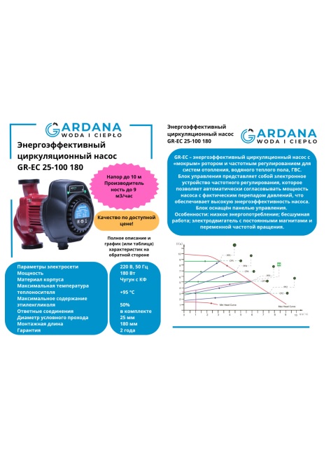 Насос Гардана 25