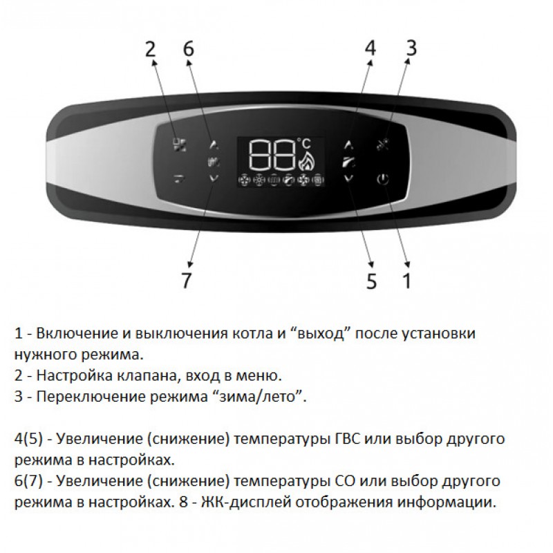 премиум 28 кнопки