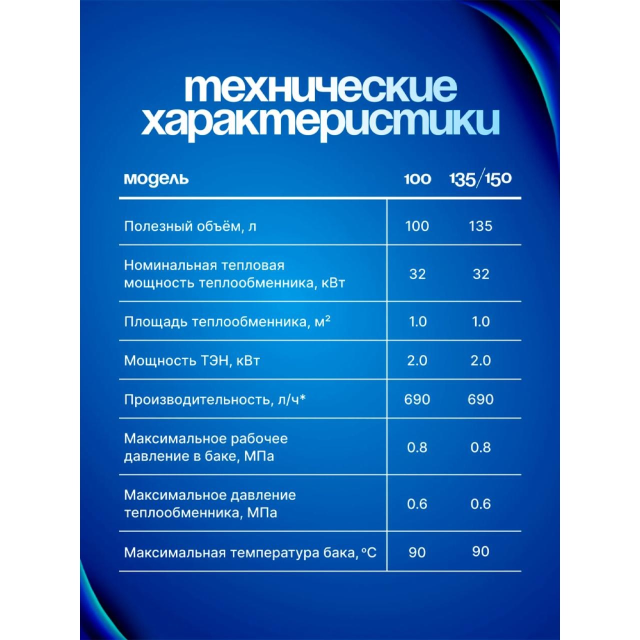 метронэкс 100