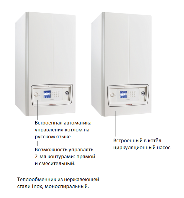 Имергаз Витрикс 80