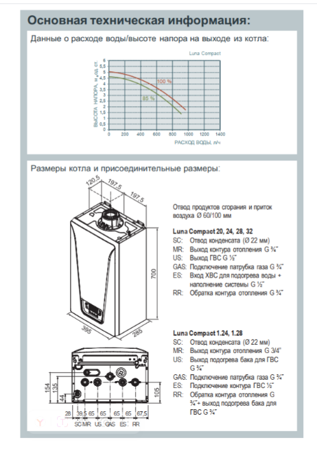 Газовый котел BAXI LUNA Compact 24