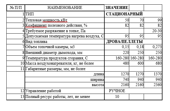 Греолит таб 