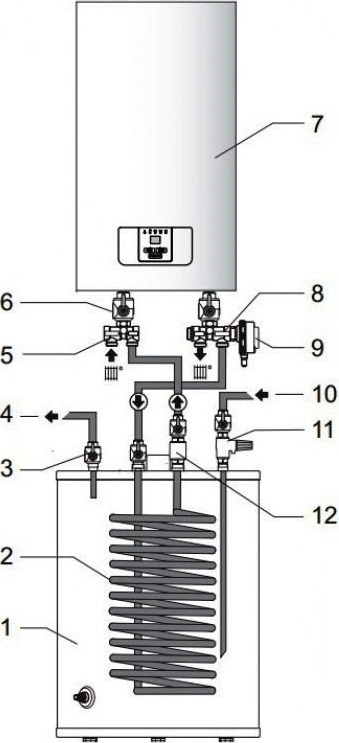 Схема подключения электрокотла с бойлером косвенного нагрева